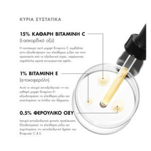 SkinCeuticals-C-E-Ferulic-Aντιοξειδωτικός-Ορός-κατά-της-Πρώιμης-Γήρανσης-30ml-2-5.jpg