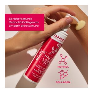 Concetrated Firming & Anti-Aging Night Body Serum 150ml (1)