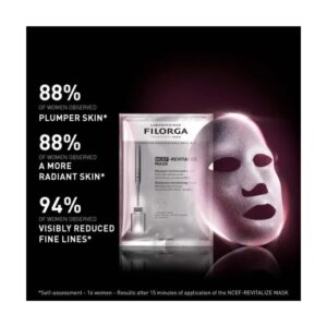Filorga NCEF-Revitalize Mask