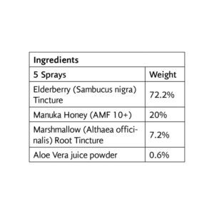 Viridian Organic Elderberry Throat Spray, 50ml (1)