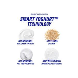 Korres Promo Greek Yoghurt Smart Probiotic Gel-Cream 40ml + Serum 15ml (1)